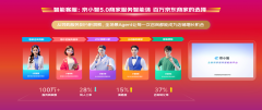 家面对“客服征询激增、曲播成本高企、营销难 